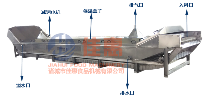 巴氏殺菌機(jī)（網(wǎng)帶式.塑料瓶裝奶制品專(zhuān)用）_副本.png